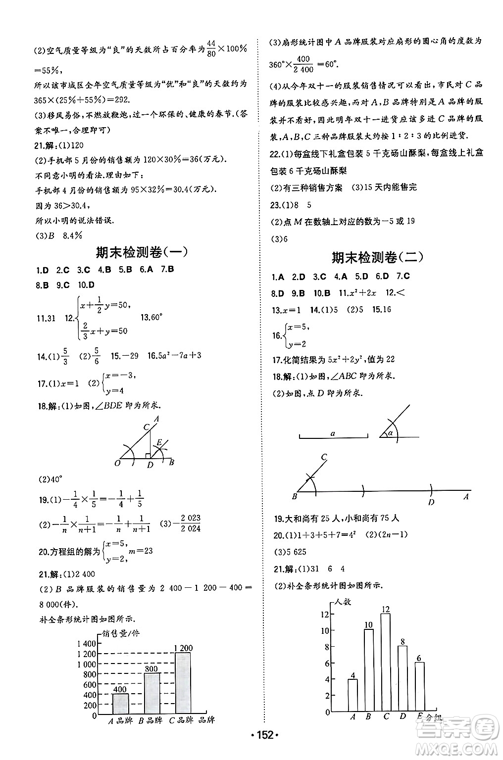 湖南教育出版社2024年秋一本同步訓(xùn)練七年級數(shù)學(xué)上冊滬科版安徽專版答案