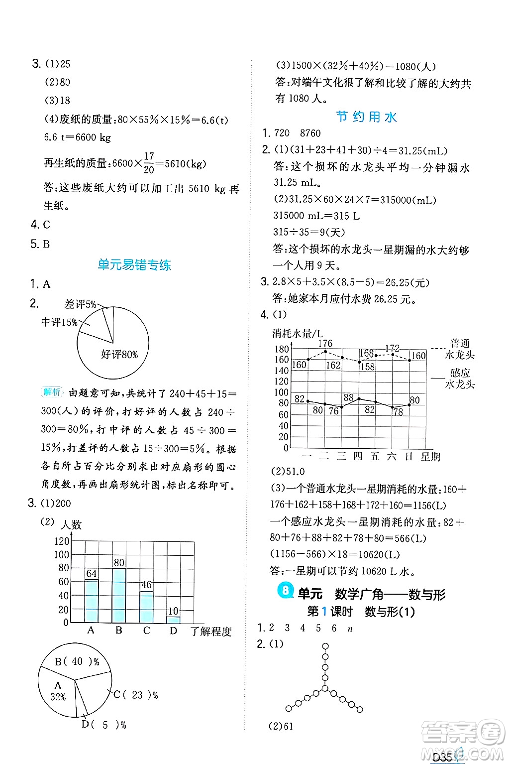 湖南教育出版社2024年秋一本同步訓(xùn)練六年級數(shù)學(xué)上冊人教版答案