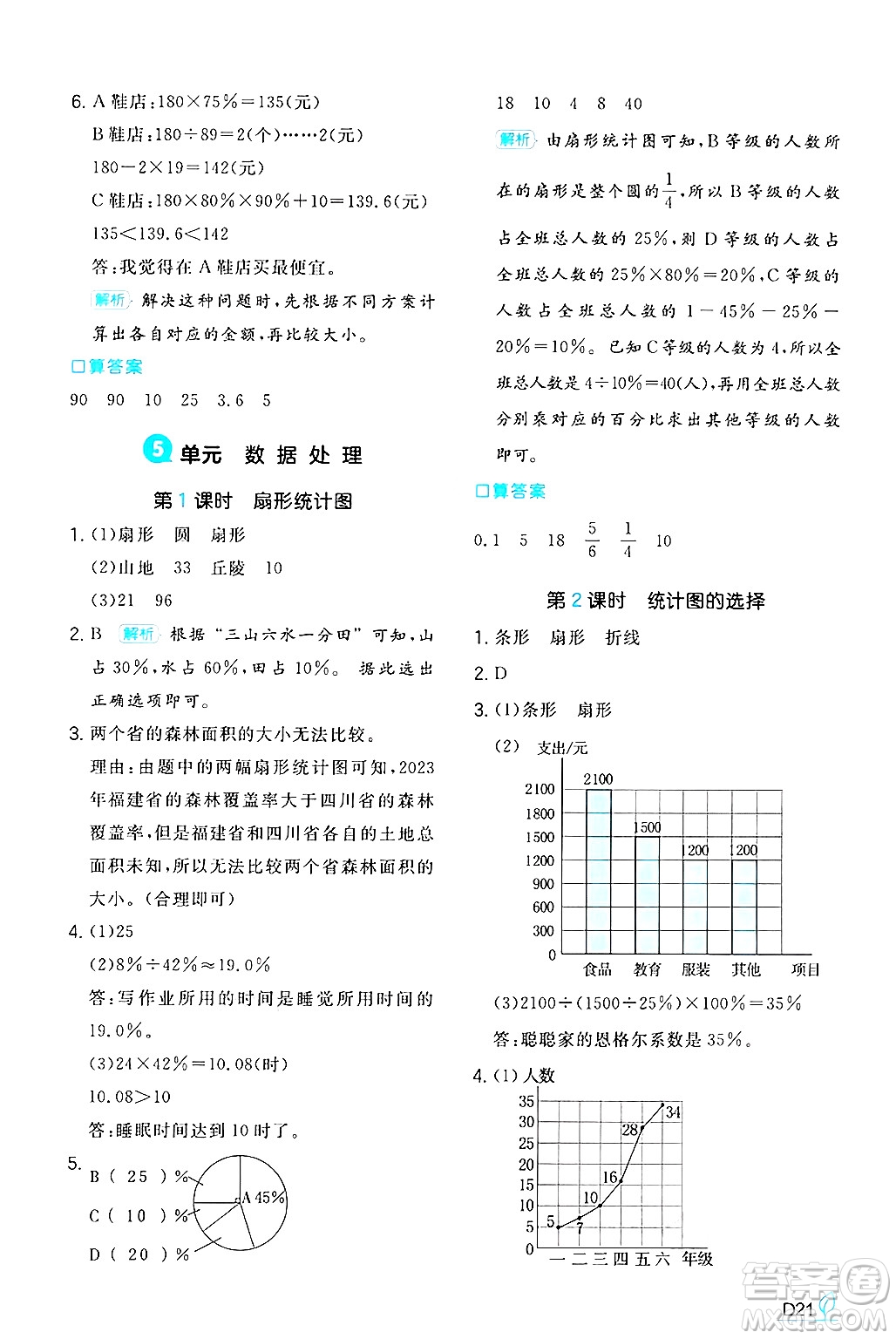 湖南教育出版社2024年秋一本同步訓(xùn)練六年級(jí)數(shù)學(xué)上冊(cè)北師大版答案