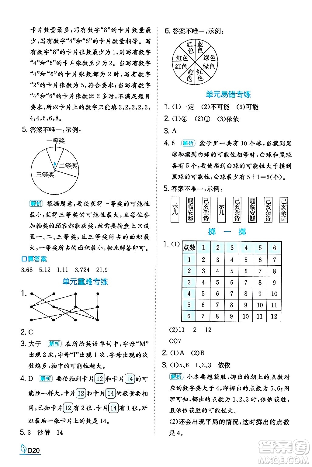 湖南教育出版社2024年秋一本同步訓(xùn)練五年級數(shù)學(xué)上冊人教版福建專版答案