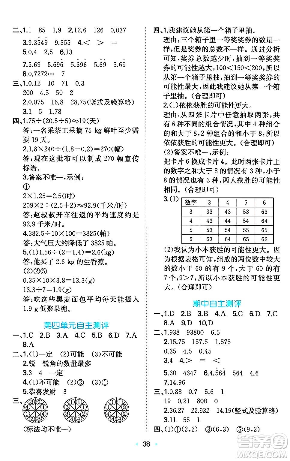 湖南教育出版社2024年秋一本同步訓(xùn)練五年級數(shù)學(xué)上冊人教版福建專版答案