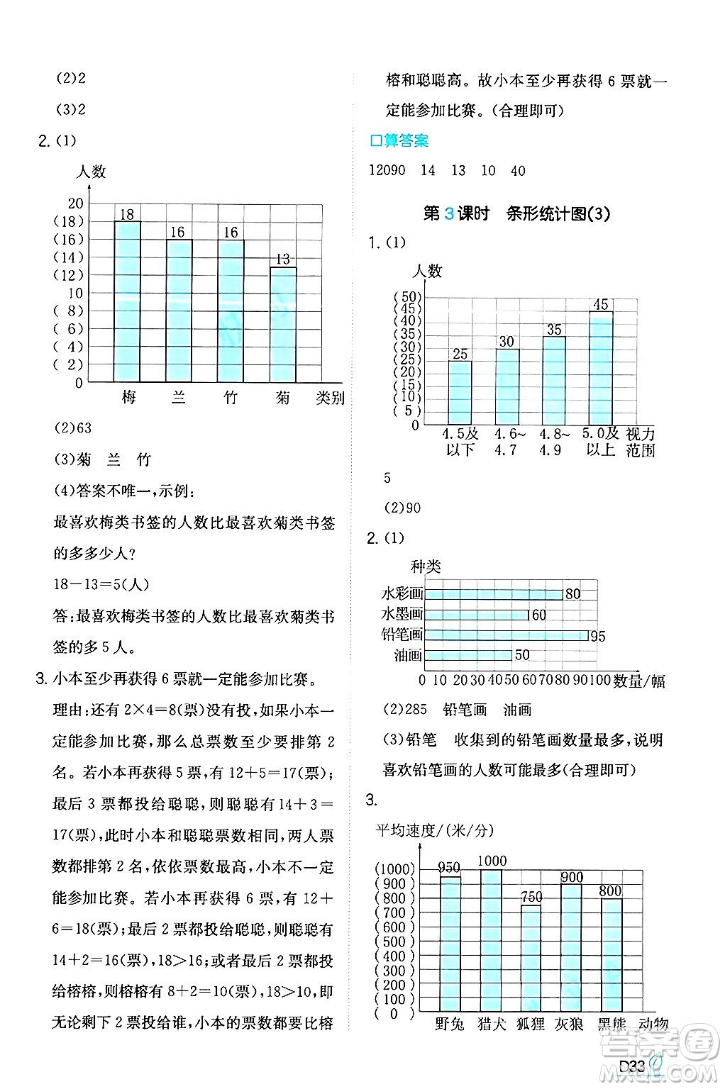 湖南教育出版社2024年秋一本同步訓(xùn)練四年級數(shù)學(xué)上冊人教版答案