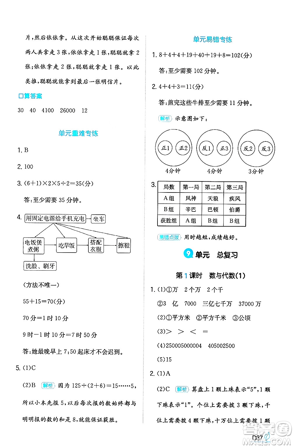 湖南教育出版社2024年秋一本同步訓(xùn)練四年級數(shù)學(xué)上冊人教版答案