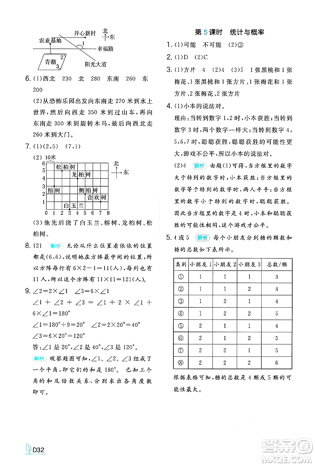 湖南教育出版社2024年秋一本同步訓(xùn)練四年級數(shù)學(xué)上冊北師大版答案