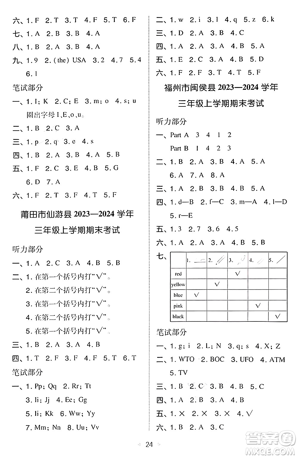 湖南教育出版社2024年秋一本同步訓(xùn)練三年級(jí)英語上冊閩教版福建專版答案