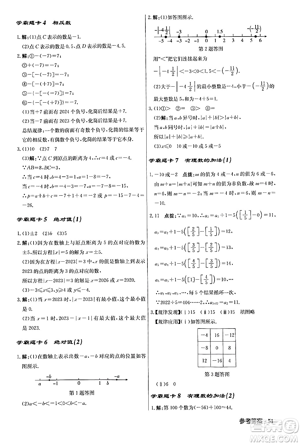 龍門書局2024秋啟東中學(xué)作業(yè)本七年級(jí)數(shù)學(xué)上冊人教版答案