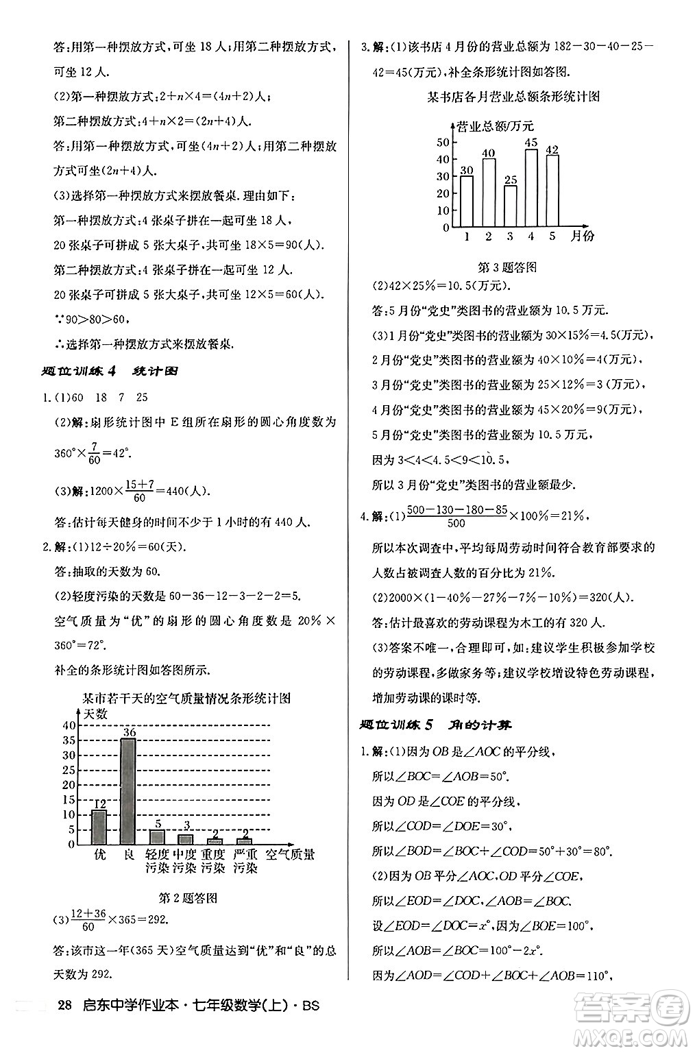 龍門書局2024秋啟東中學作業(yè)本七年級數(shù)學上冊北師大版答案