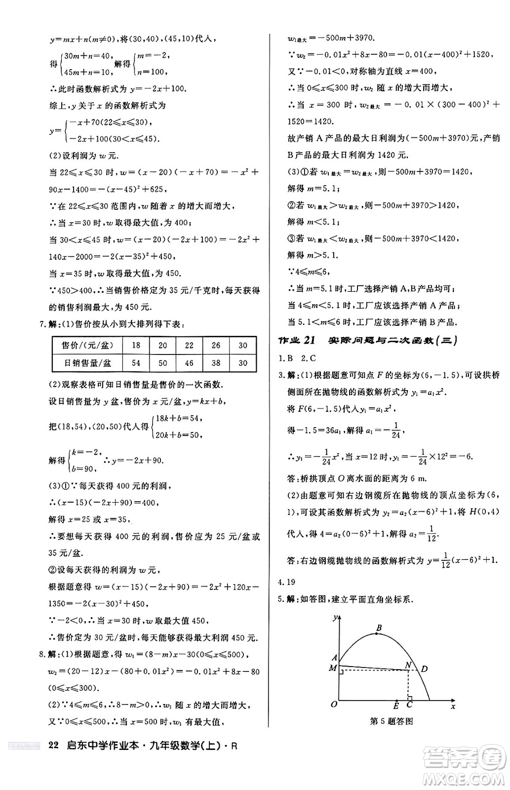 龍門書局2024秋啟東中學(xué)作業(yè)本九年級(jí)數(shù)學(xué)上冊(cè)人教版答案