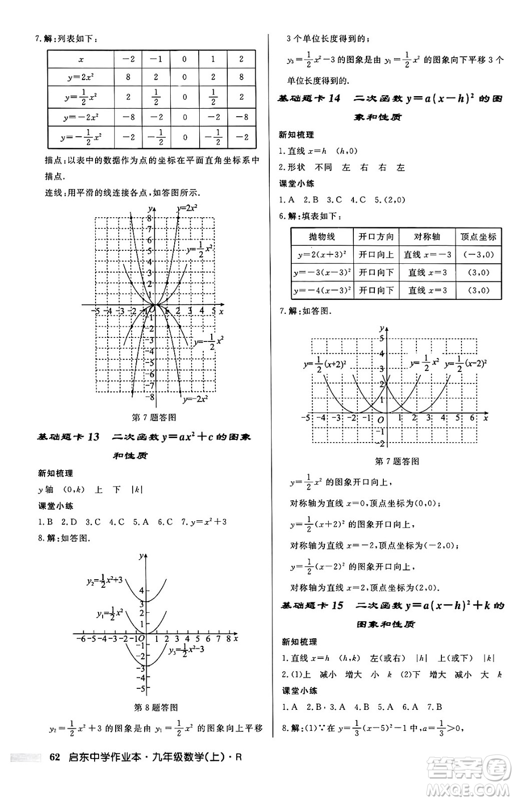 龍門書局2024秋啟東中學(xué)作業(yè)本九年級(jí)數(shù)學(xué)上冊(cè)人教版答案