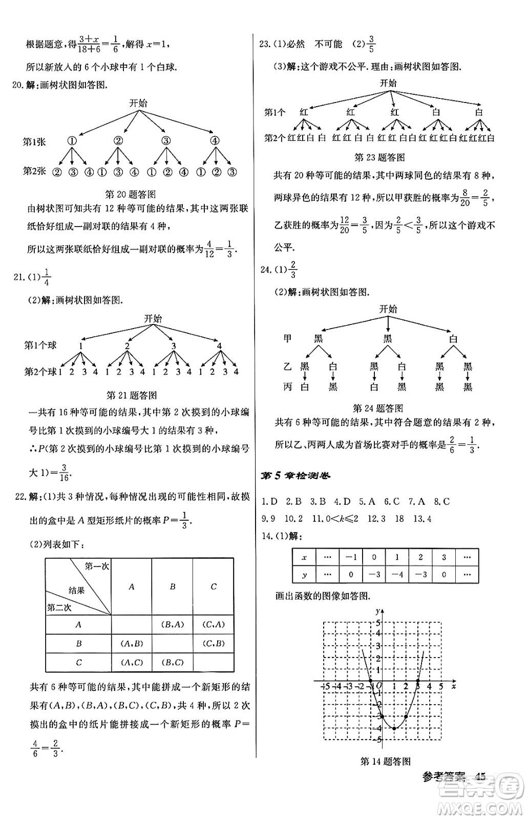 龍門書局2024秋啟東中學作業(yè)本九年級數(shù)學上冊江蘇版答案