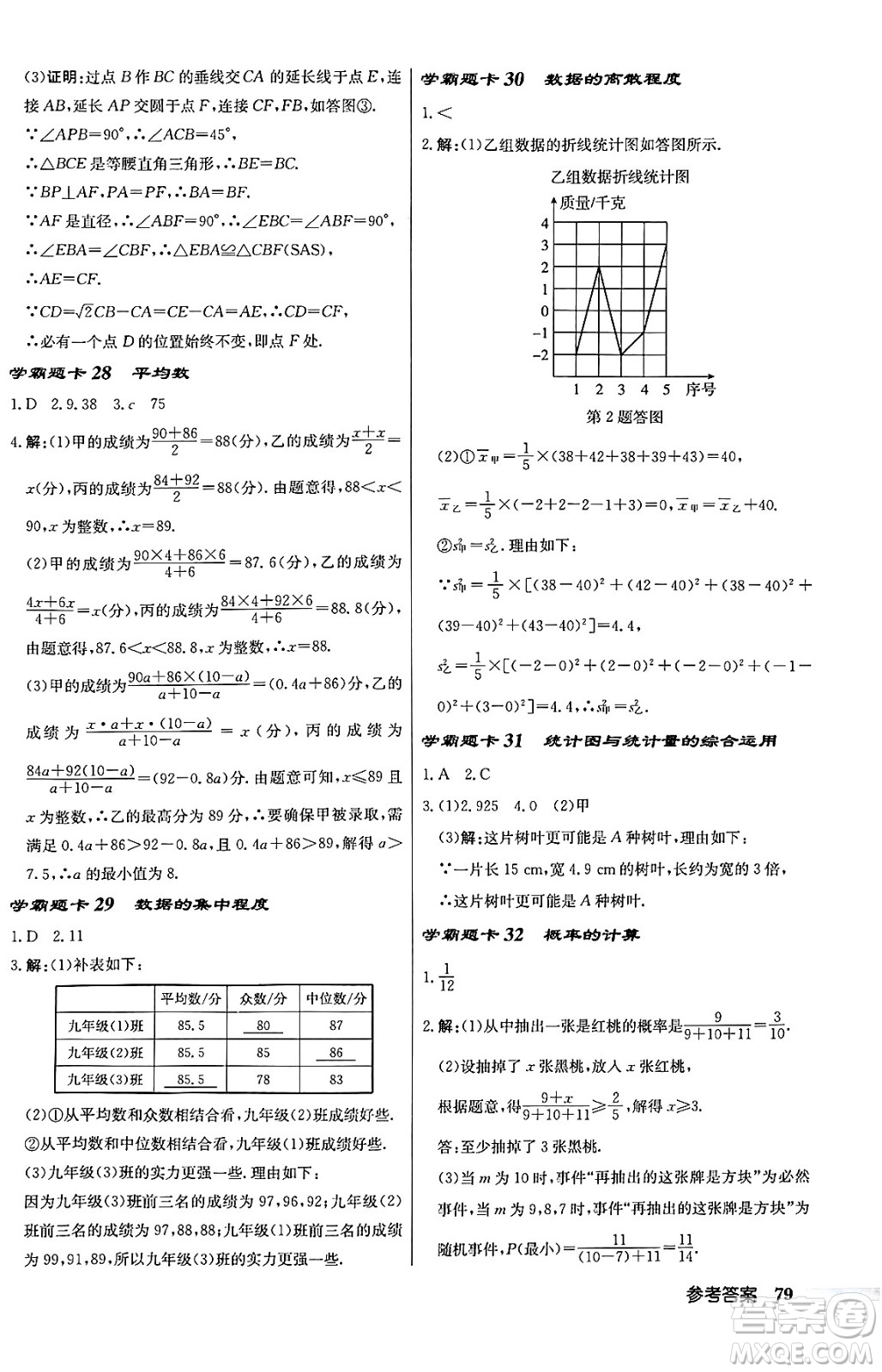 龍門書局2024秋啟東中學作業(yè)本九年級數(shù)學上冊江蘇版答案