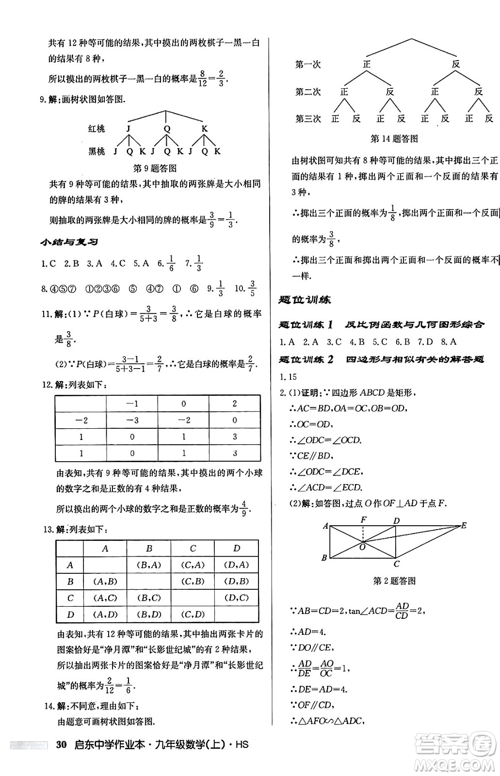 龍門書局2024秋啟東中學(xué)作業(yè)本九年級數(shù)學(xué)上冊華師版吉林專版答案