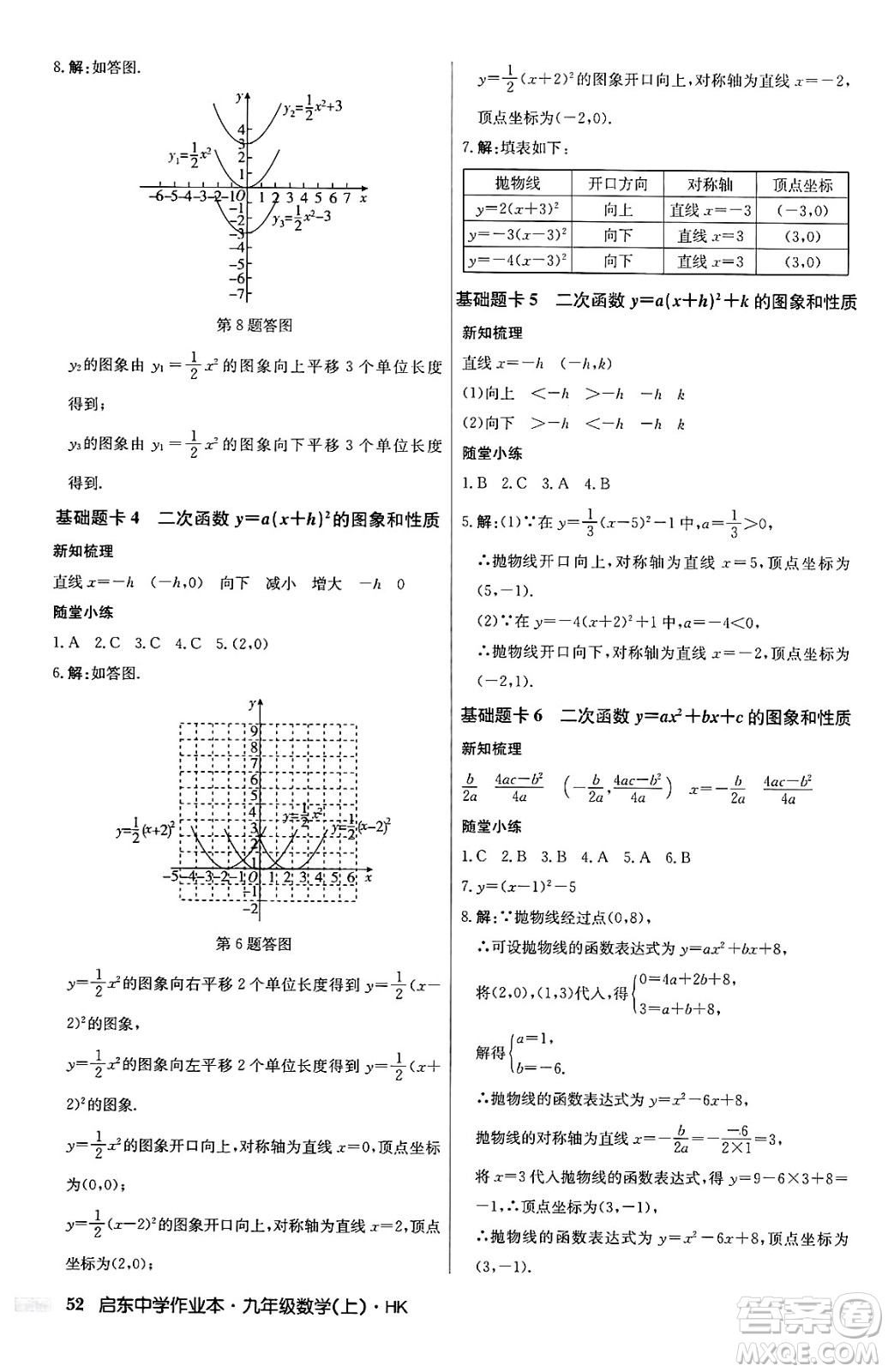 龍門書局2024秋啟東中學(xué)作業(yè)本九年級數(shù)學(xué)上冊滬科版答案