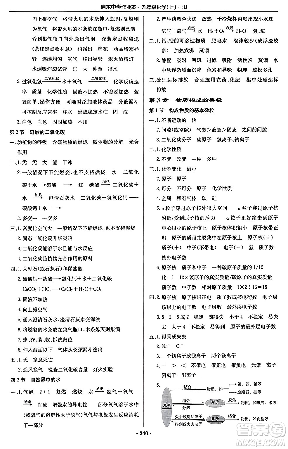 龍門書局2024秋啟東中學(xué)作業(yè)本九年級化學(xué)上冊滬教版答案