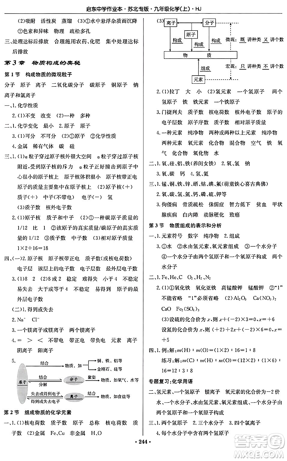 龍門書局2024秋啟東中學作業(yè)本九年級化學上冊滬教版江蘇專版答案