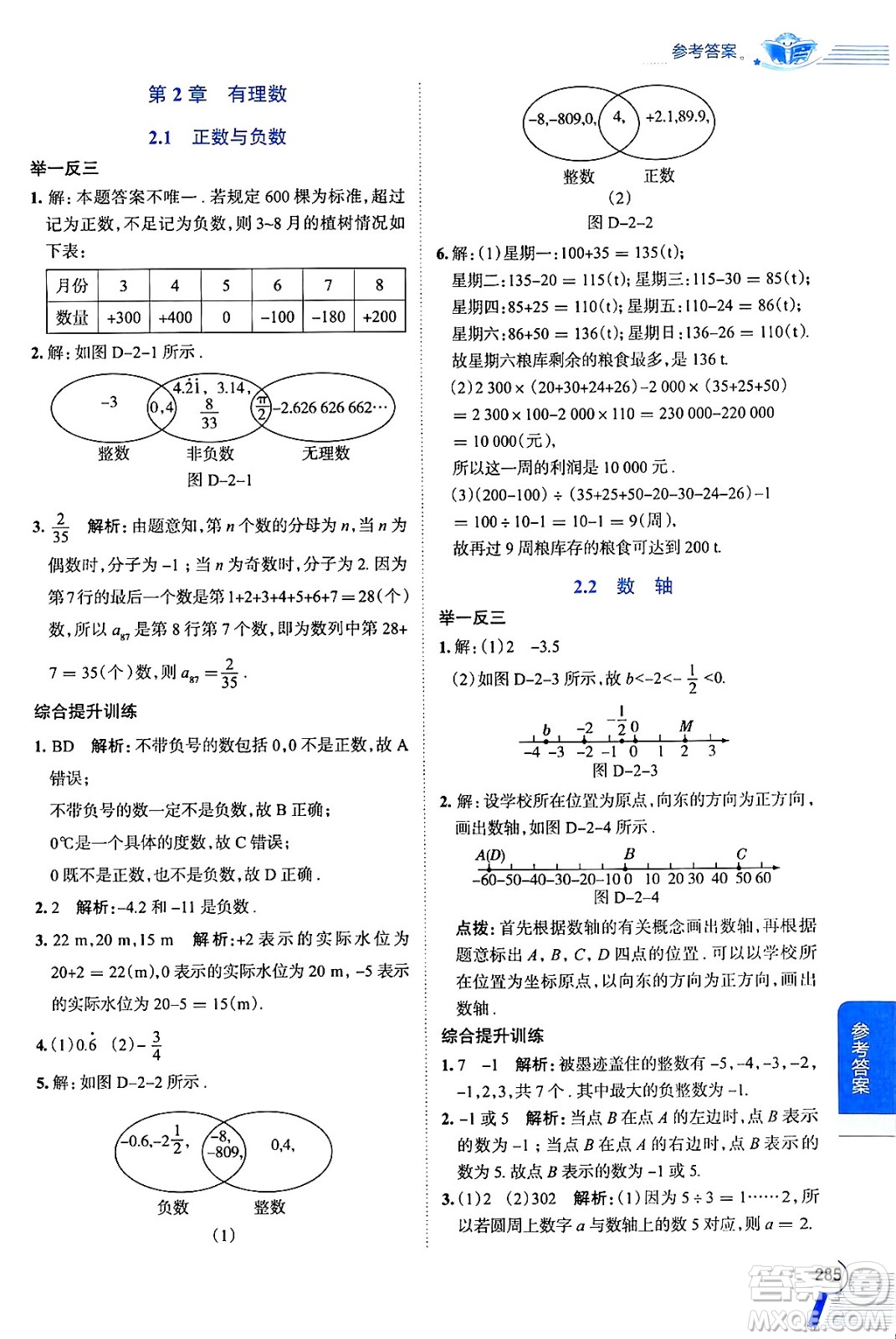 陜西人民教育出版社2024年秋中學(xué)教材全解七年級數(shù)學(xué)上冊蘇科版答案