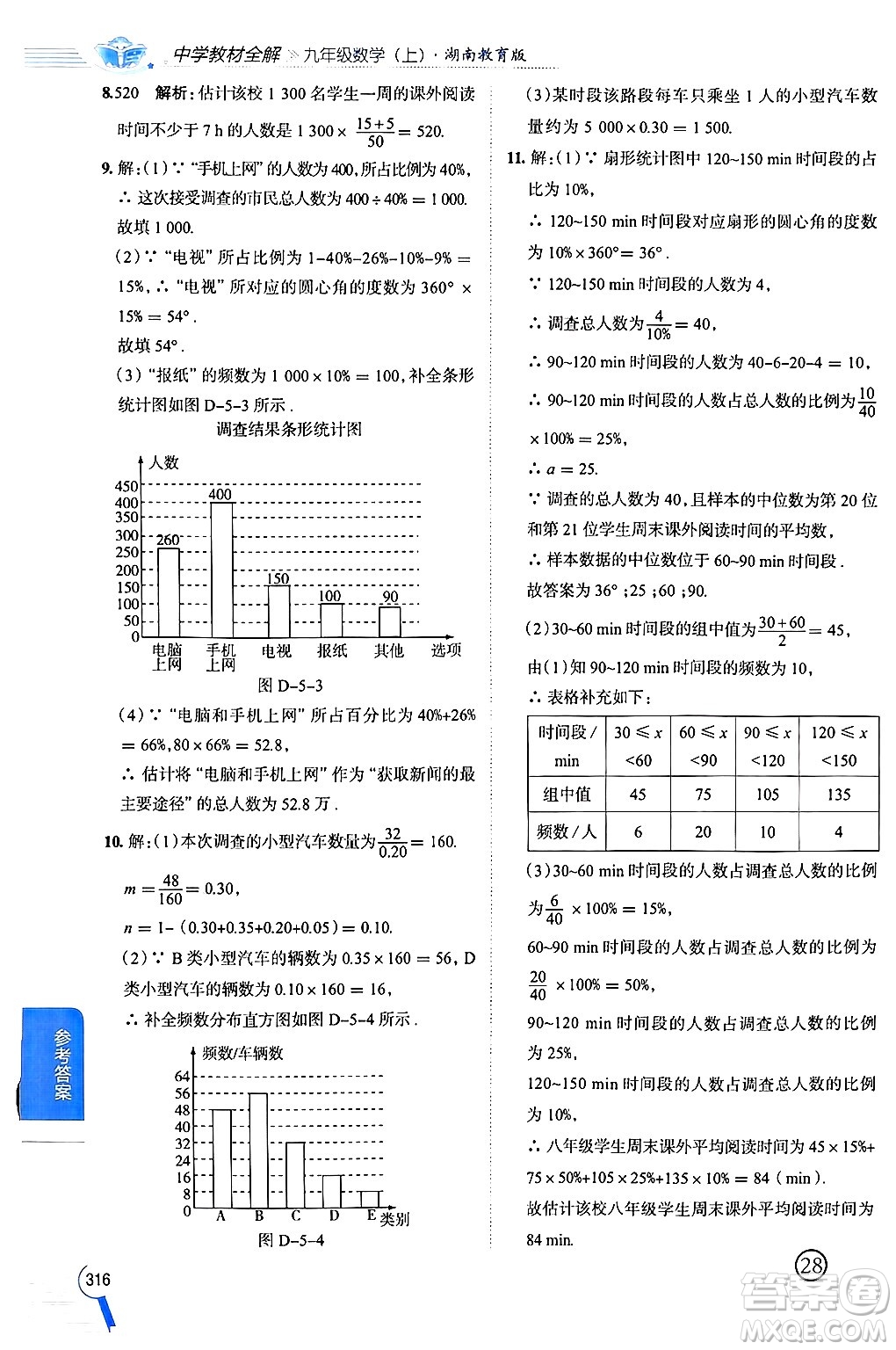 陜西人民教育出版社2024年秋中學教材全解九年級數(shù)學上冊湘教版答案