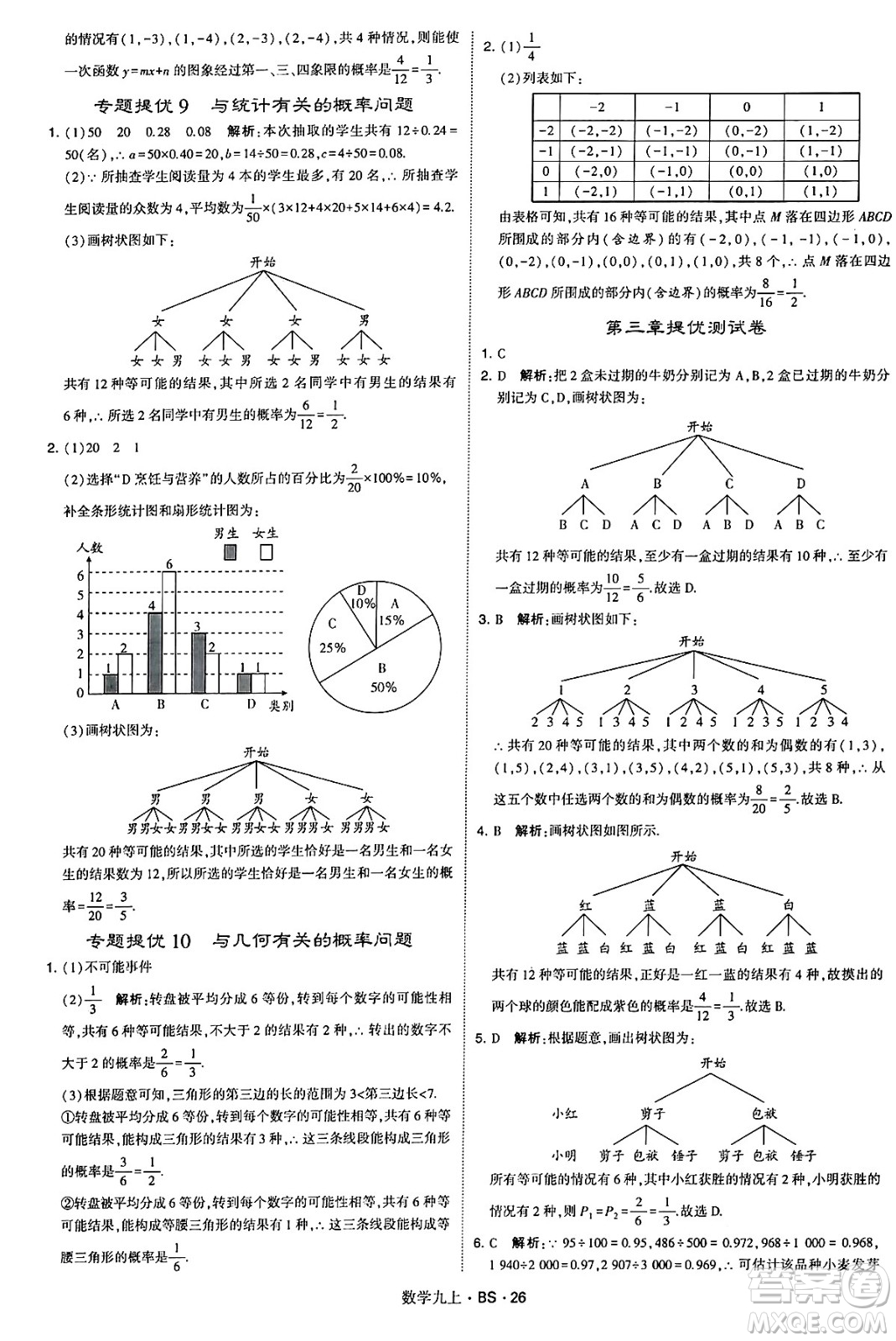 河海大學(xué)出版社2024年秋學(xué)霸題中題九年級數(shù)學(xué)上冊北師大版答案