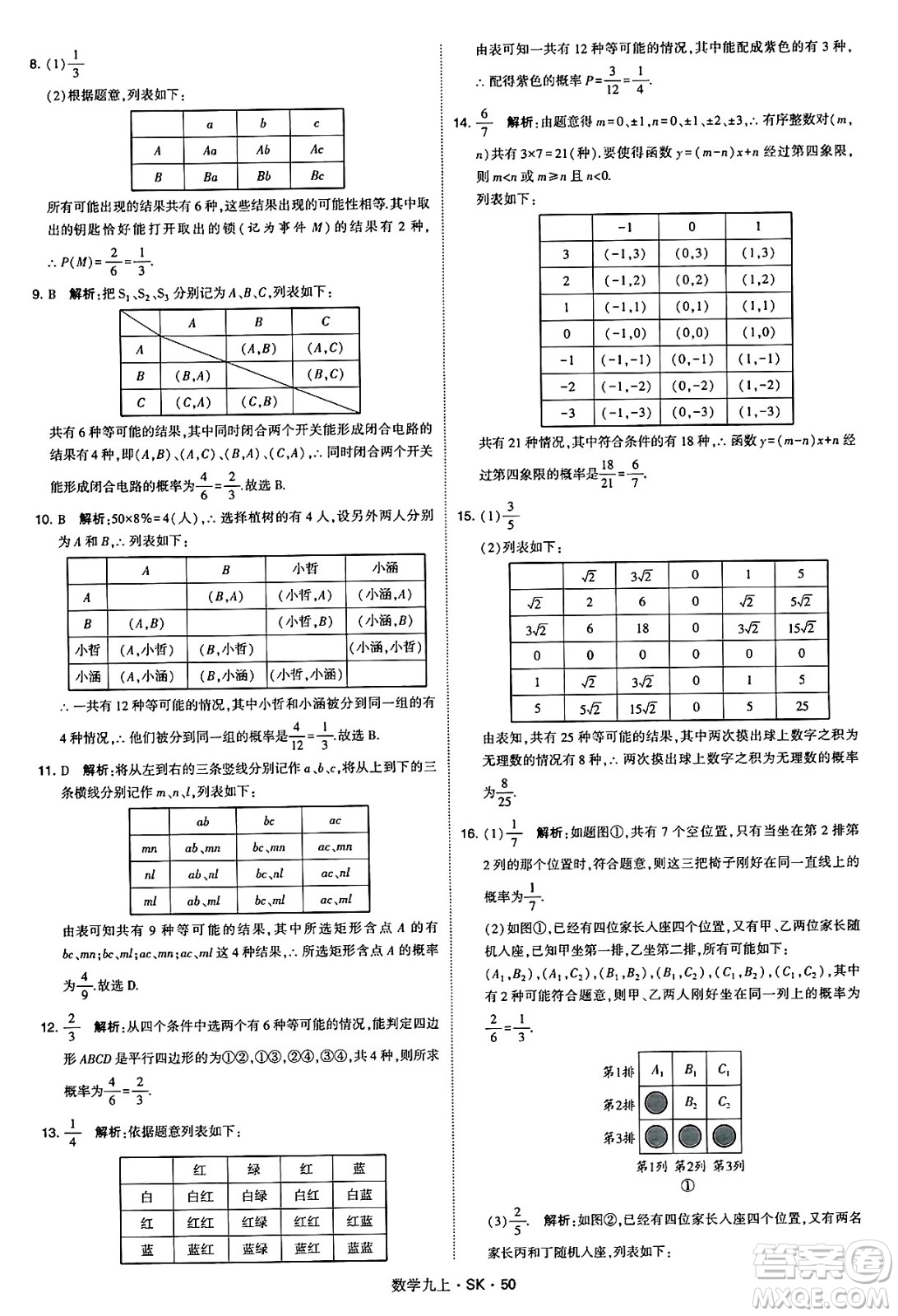 河海大學(xué)出版社2024年秋學(xué)霸題中題九年級(jí)數(shù)學(xué)上冊(cè)蘇科版答案