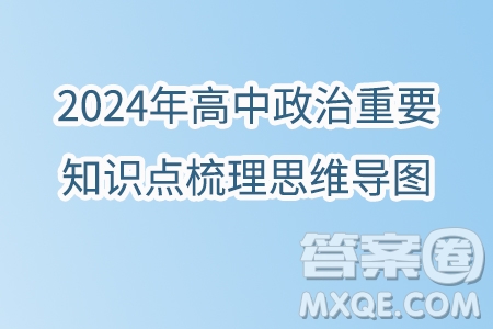 2024年高中政治重要知識點(diǎn)梳理思維導(dǎo)圖