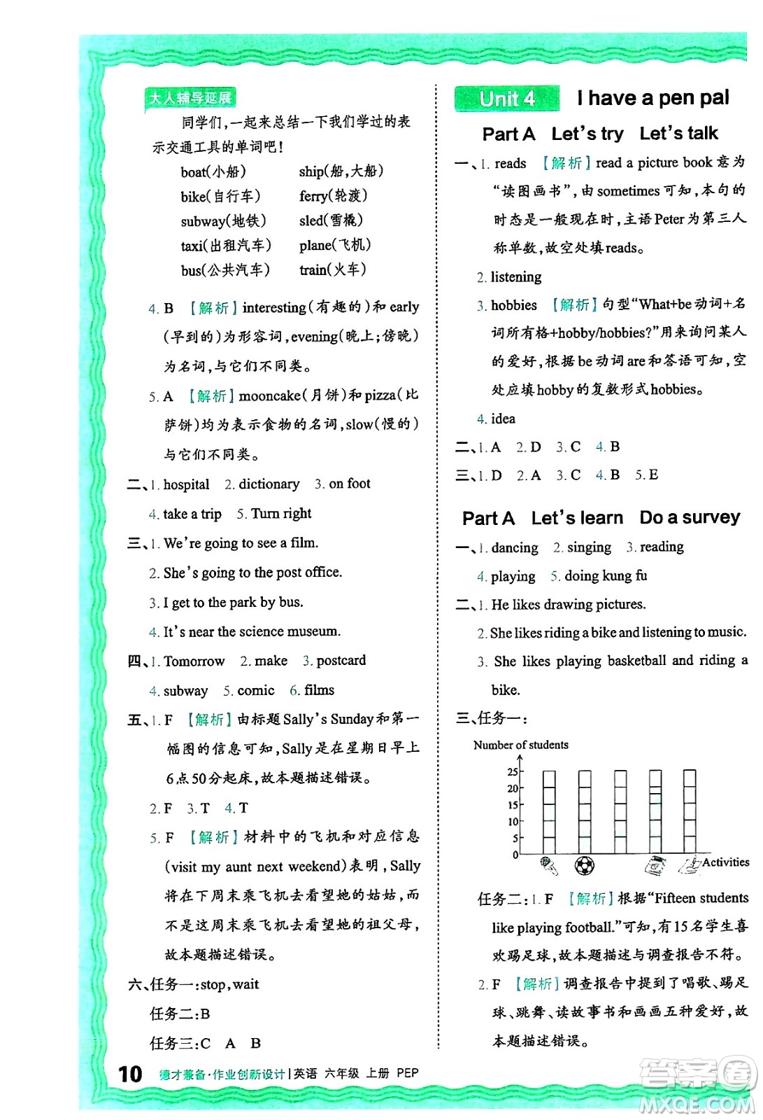 江西人民出版社2024年秋王朝霞德才兼?zhèn)渥鳂I(yè)創(chuàng)新設(shè)計(jì)六年級(jí)英語(yǔ)上冊(cè)人教PEP版答案