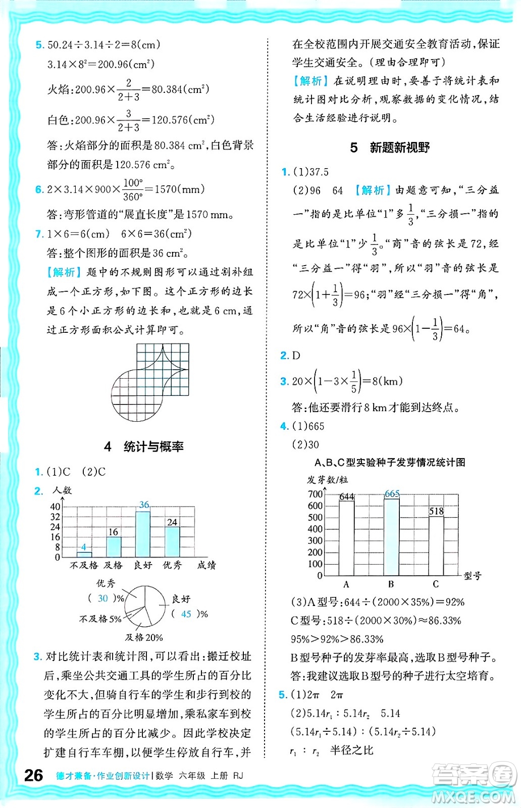 江西人民出版社2024年秋王朝霞德才兼?zhèn)渥鳂I(yè)創(chuàng)新設(shè)計六年級數(shù)學(xué)上冊人教版答案