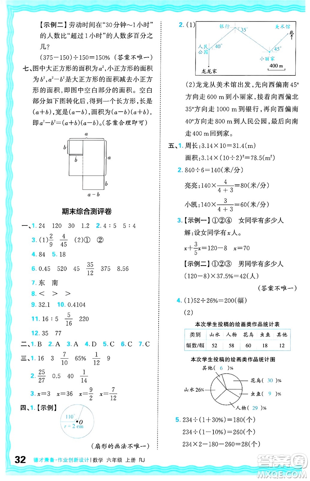 江西人民出版社2024年秋王朝霞德才兼?zhèn)渥鳂I(yè)創(chuàng)新設(shè)計六年級數(shù)學(xué)上冊人教版答案