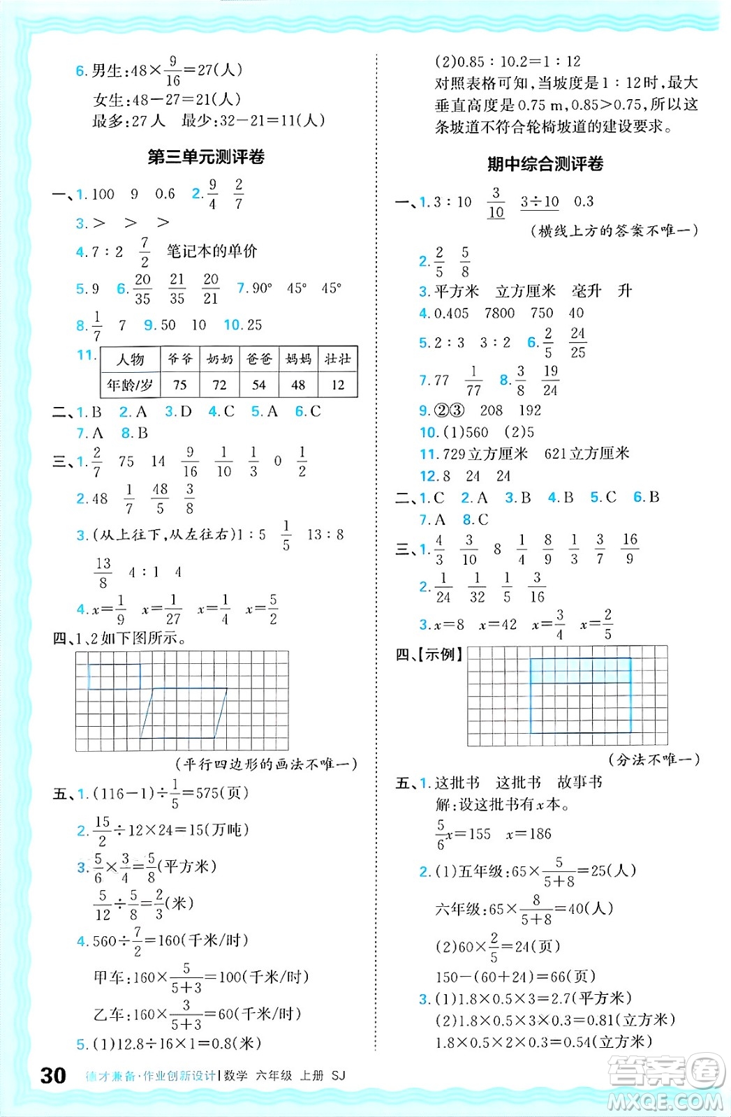 江西人民出版社2024年秋王朝霞德才兼?zhèn)渥鳂I(yè)創(chuàng)新設(shè)計六年級數(shù)學(xué)上冊蘇教版答案