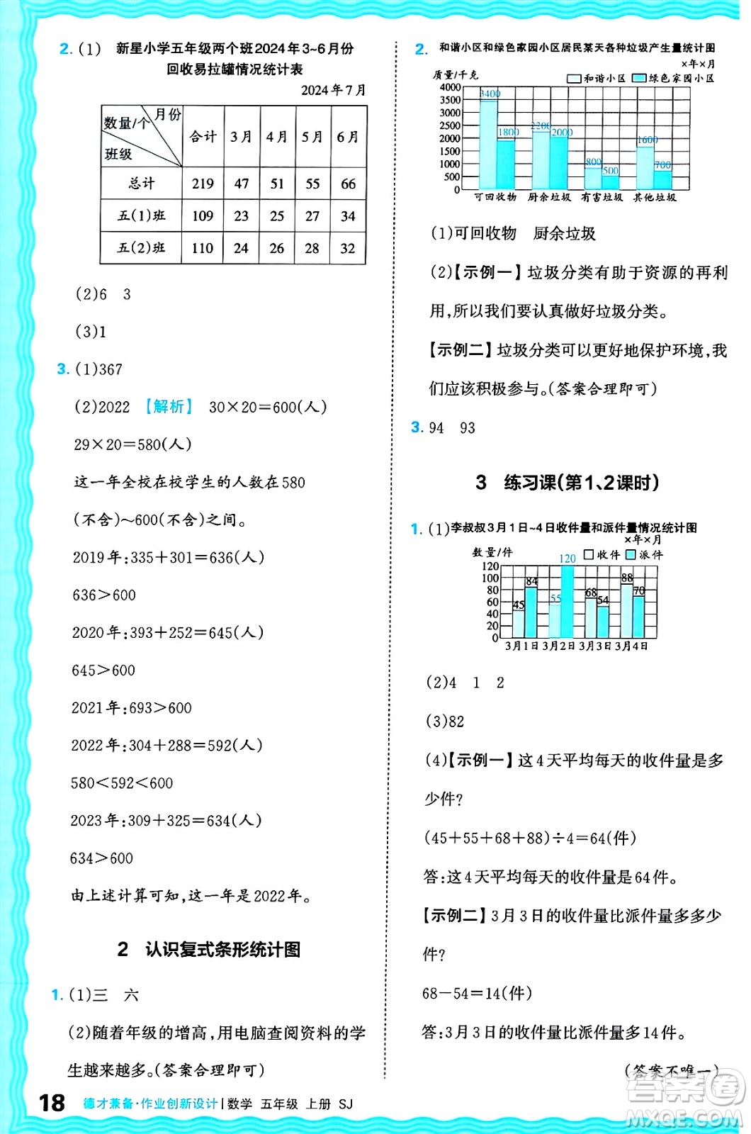 江西人民出版社2024年秋王朝霞德才兼?zhèn)渥鳂I(yè)創(chuàng)新設計五年級數(shù)學上冊蘇教版答案