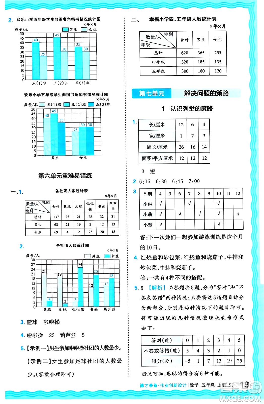 江西人民出版社2024年秋王朝霞德才兼?zhèn)渥鳂I(yè)創(chuàng)新設計五年級數(shù)學上冊蘇教版答案