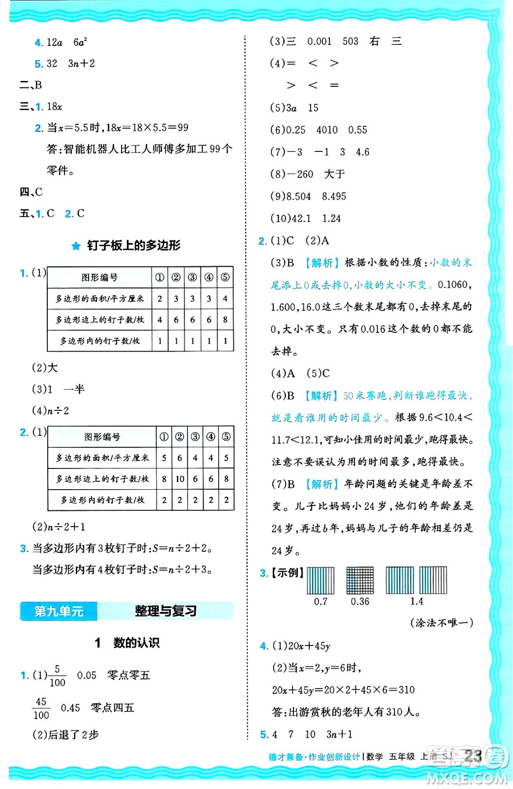 江西人民出版社2024年秋王朝霞德才兼?zhèn)渥鳂I(yè)創(chuàng)新設計五年級數(shù)學上冊蘇教版答案