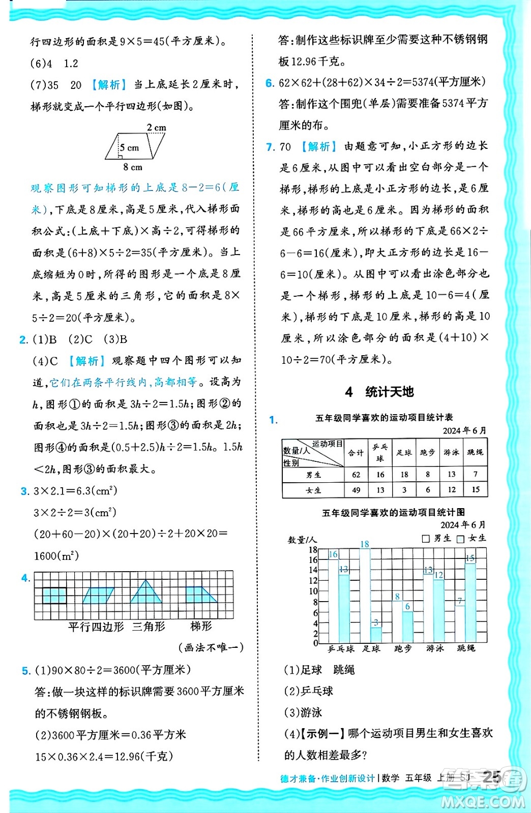 江西人民出版社2024年秋王朝霞德才兼?zhèn)渥鳂I(yè)創(chuàng)新設計五年級數(shù)學上冊蘇教版答案