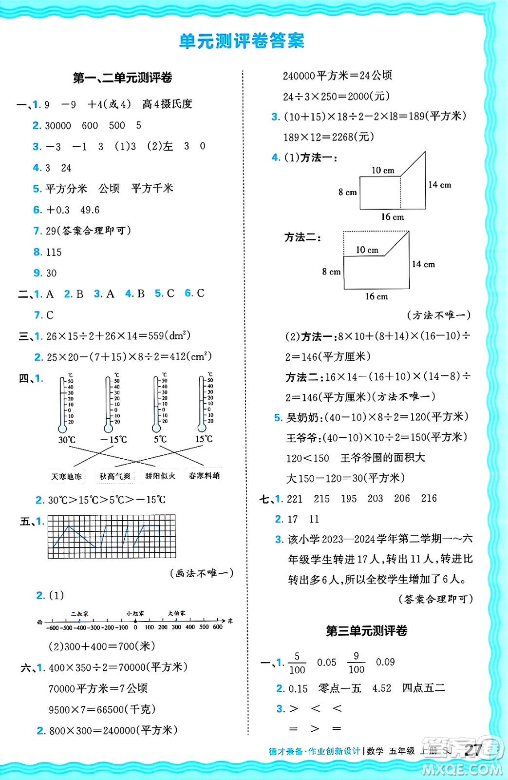 江西人民出版社2024年秋王朝霞德才兼?zhèn)渥鳂I(yè)創(chuàng)新設計五年級數(shù)學上冊蘇教版答案