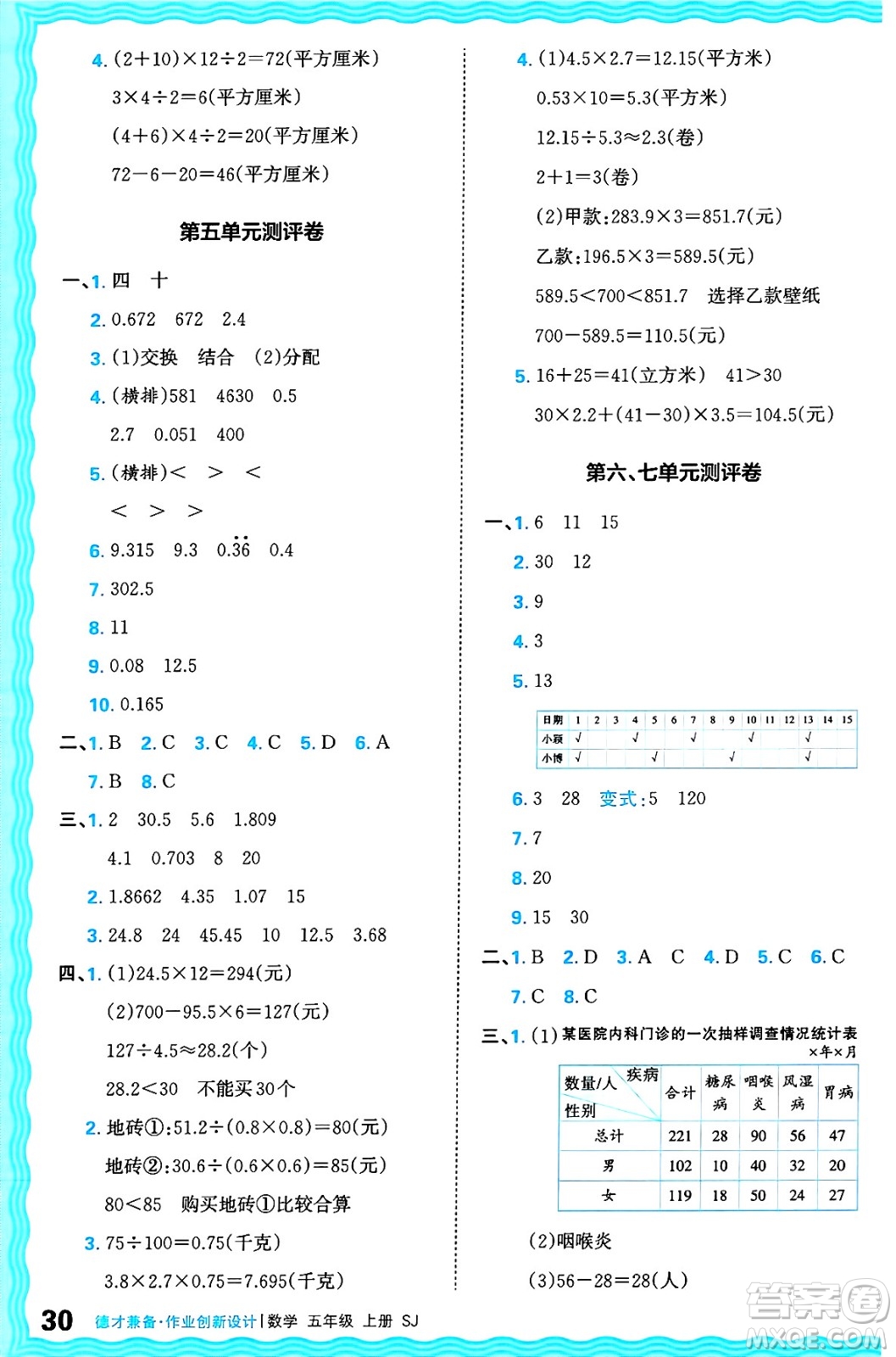 江西人民出版社2024年秋王朝霞德才兼?zhèn)渥鳂I(yè)創(chuàng)新設計五年級數(shù)學上冊蘇教版答案