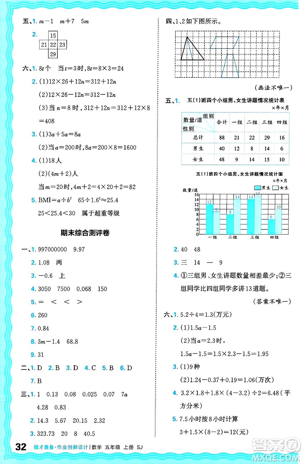 江西人民出版社2024年秋王朝霞德才兼?zhèn)渥鳂I(yè)創(chuàng)新設計五年級數(shù)學上冊蘇教版答案