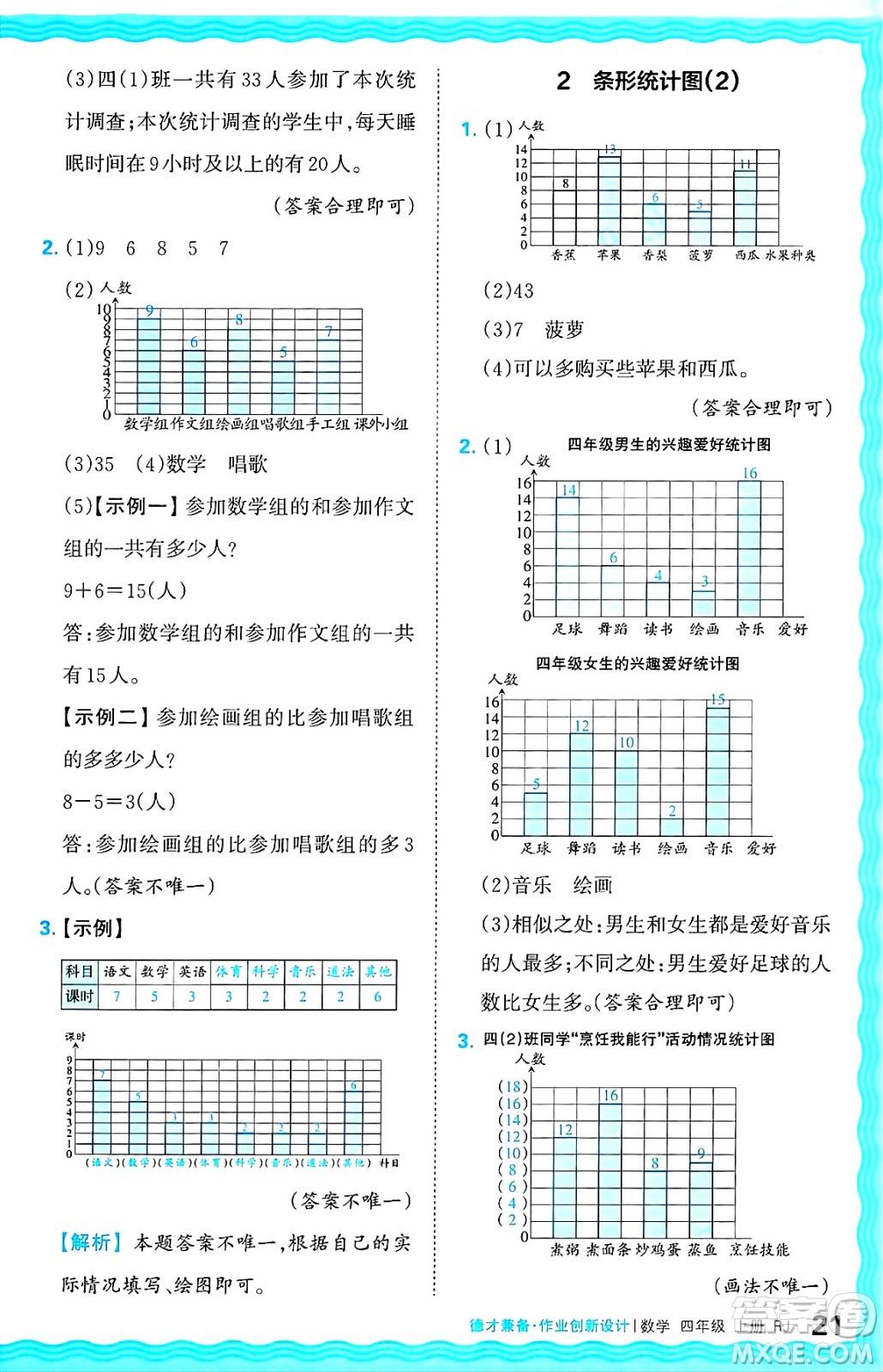 江西人民出版社2024年秋王朝霞德才兼?zhèn)渥鳂I(yè)創(chuàng)新設(shè)計(jì)四年級(jí)數(shù)學(xué)上冊(cè)人教版答案