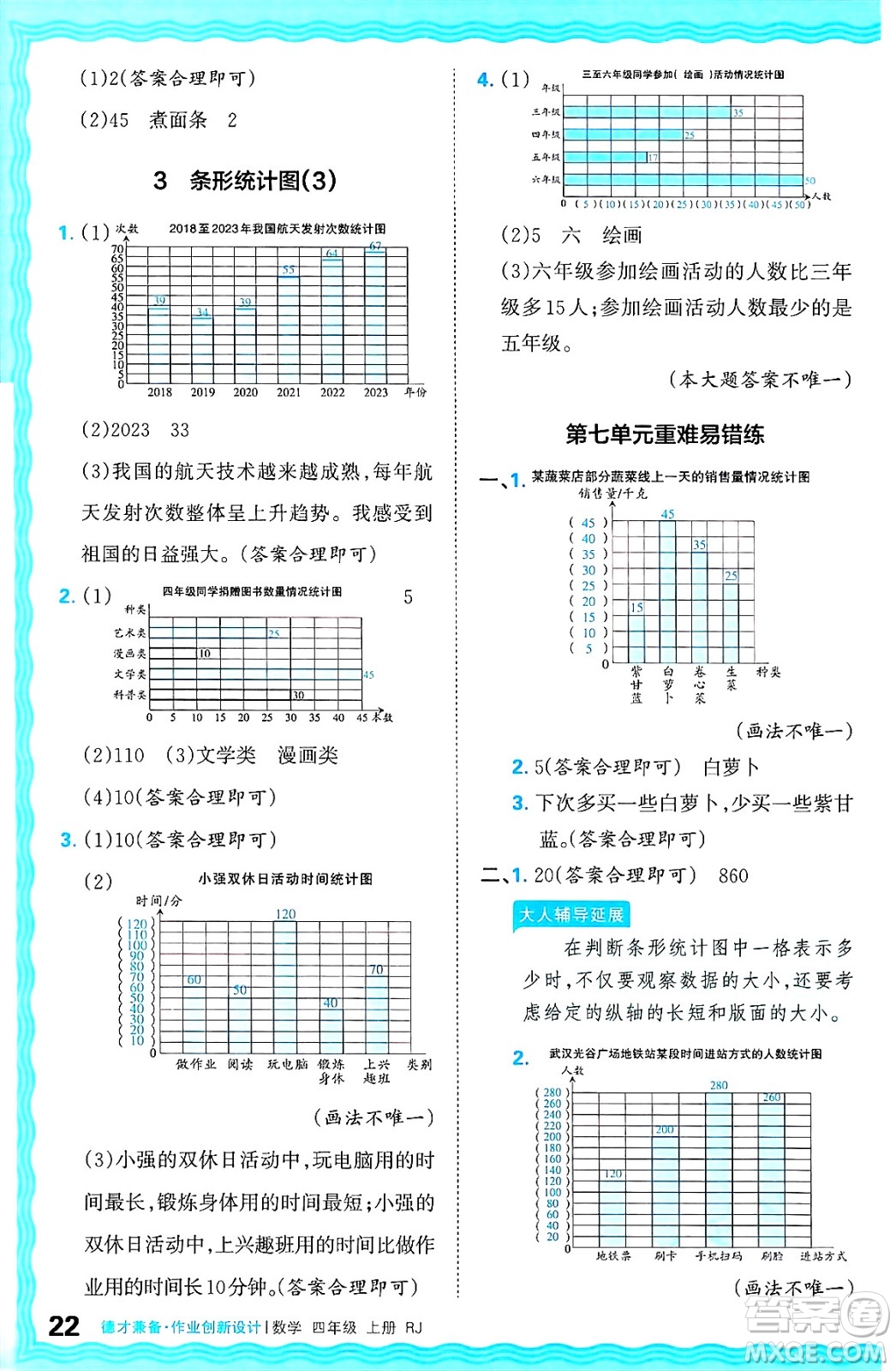 江西人民出版社2024年秋王朝霞德才兼?zhèn)渥鳂I(yè)創(chuàng)新設(shè)計(jì)四年級(jí)數(shù)學(xué)上冊(cè)人教版答案