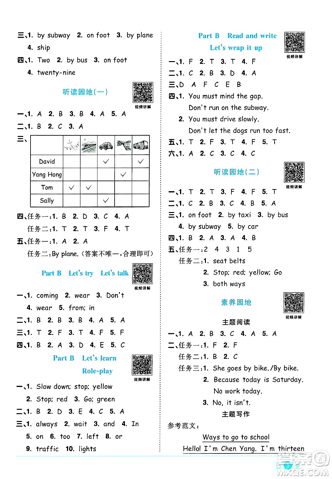 江西教育出版社2024年秋陽(yáng)光同學(xué)課時(shí)優(yōu)化作業(yè)六年級(jí)英語(yǔ)上冊(cè)人教PEP版答案