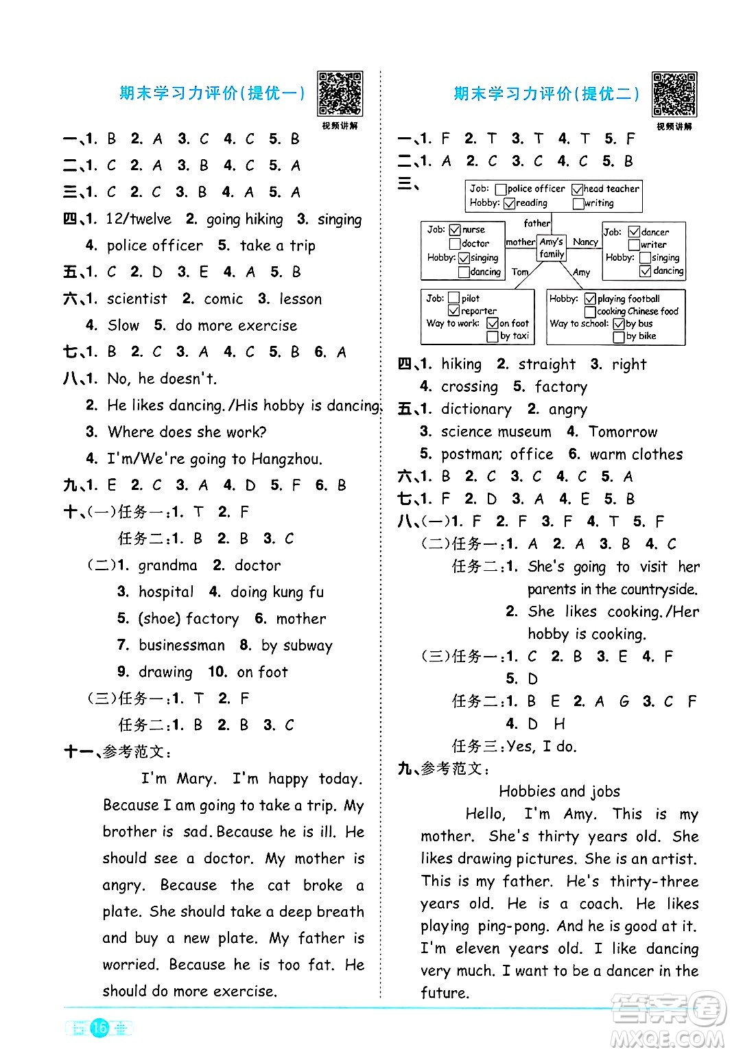 江西教育出版社2024年秋陽(yáng)光同學(xué)課時(shí)優(yōu)化作業(yè)六年級(jí)英語(yǔ)上冊(cè)人教PEP版答案