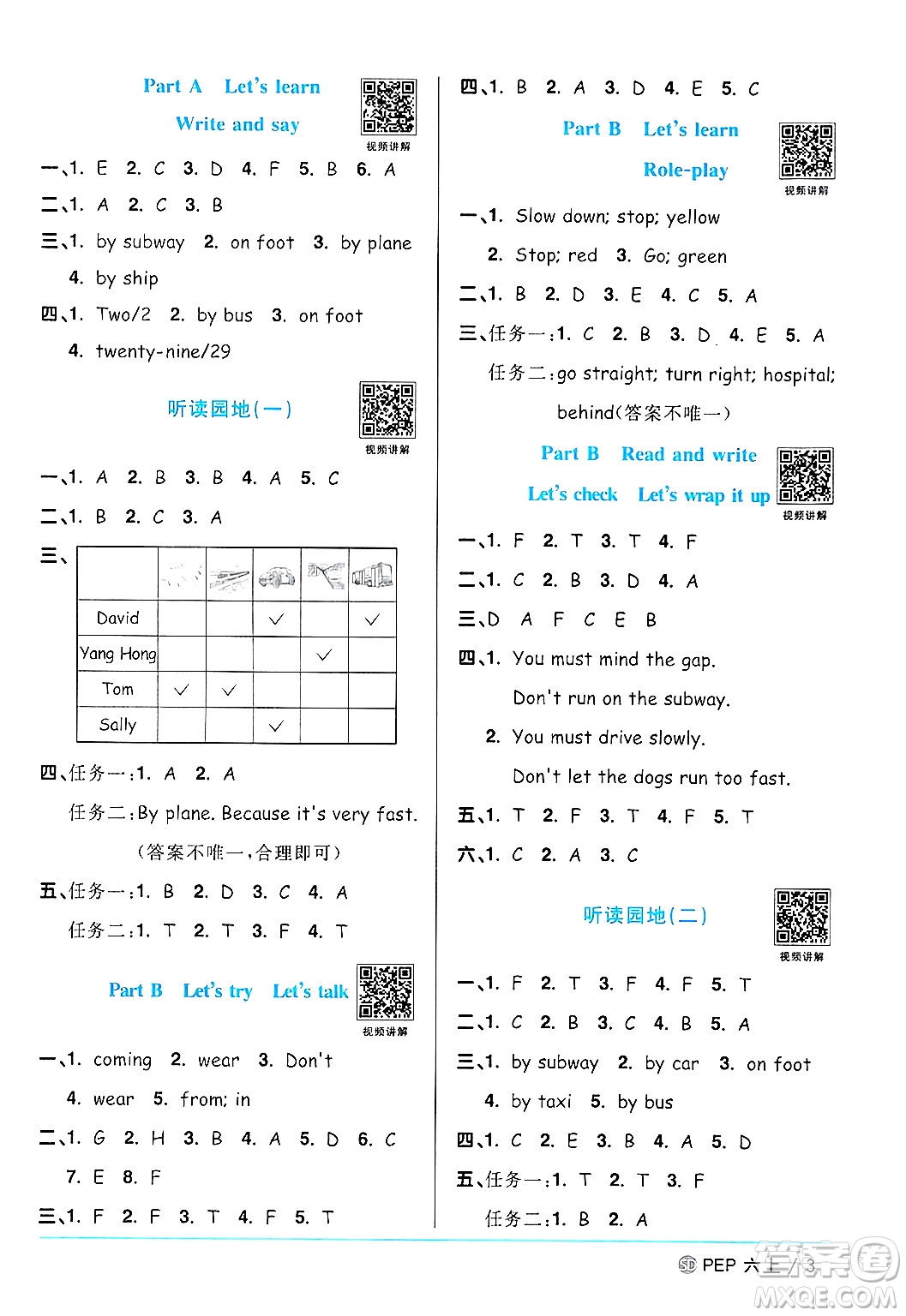 甘肅少年兒童出版社2024年秋陽光同學課時優(yōu)化作業(yè)六年級英語上冊人教PEP版山東專版答案