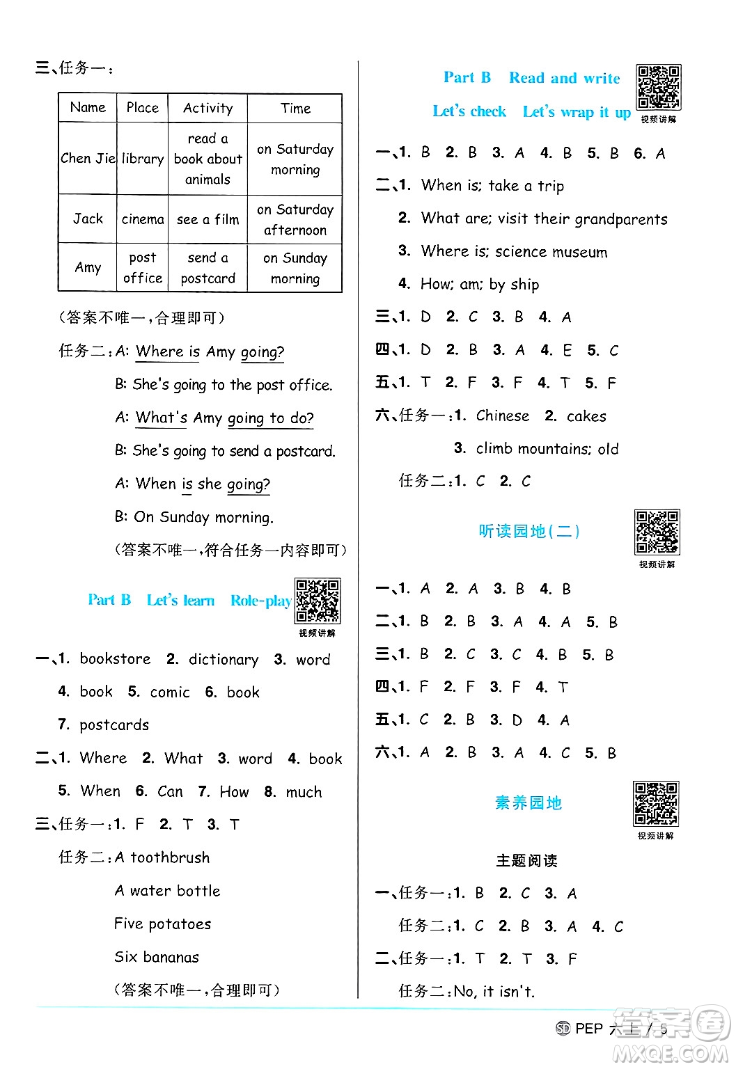 甘肅少年兒童出版社2024年秋陽光同學課時優(yōu)化作業(yè)六年級英語上冊人教PEP版山東專版答案