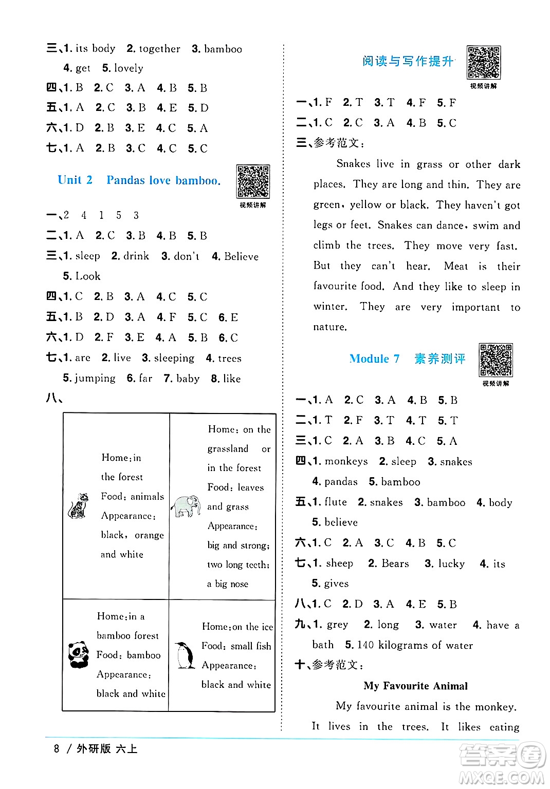 江西教育出版社2024年秋陽(yáng)光同學(xué)課時(shí)優(yōu)化作業(yè)六年級(jí)英語(yǔ)上冊(cè)外研版三起點(diǎn)答案