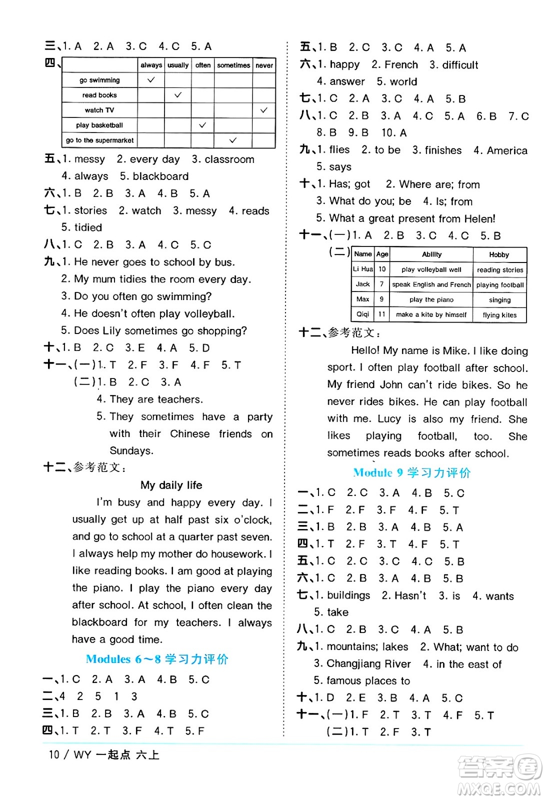 江西教育出版社2024年秋陽光同學(xué)課時(shí)優(yōu)化作業(yè)六年級(jí)英語上冊外研版一起點(diǎn)答案