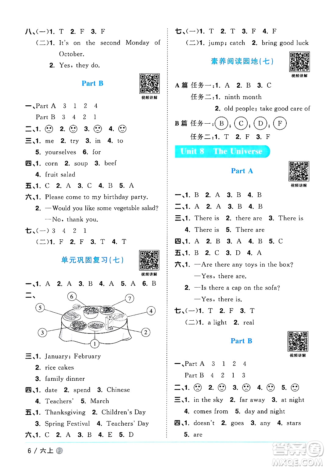 江西教育出版社2024年秋陽光同學(xué)課時(shí)優(yōu)化作業(yè)六年級(jí)英語上冊(cè)閩教版福建專版答案