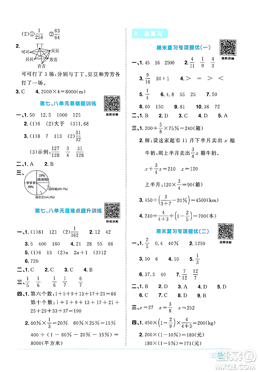 江西教育出版社2024年秋陽光同學(xué)課時(shí)優(yōu)化作業(yè)六年級(jí)數(shù)學(xué)上冊(cè)人教版答案