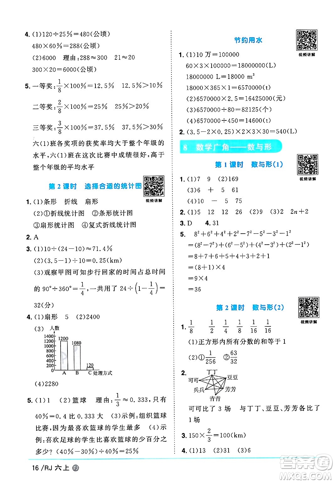 福建少年兒童出版社2024年秋陽(yáng)光同學(xué)課時(shí)優(yōu)化作業(yè)六年級(jí)數(shù)學(xué)上冊(cè)人教版福建專版答案