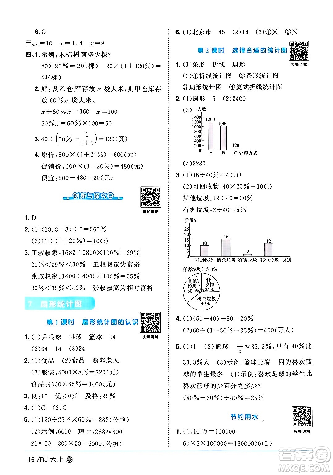 廣東人民出版社2024年秋陽光同學課時優(yōu)化作業(yè)六年級數(shù)學上冊人教版廣東專版答案