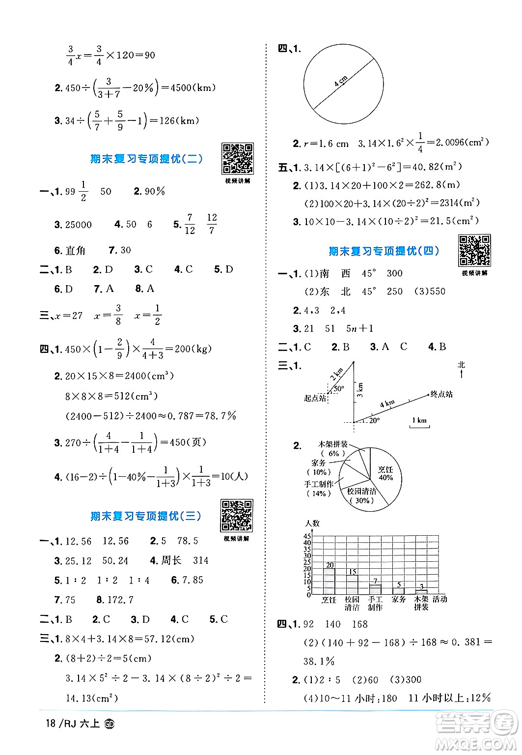 廣東人民出版社2024年秋陽光同學課時優(yōu)化作業(yè)六年級數(shù)學上冊人教版廣東專版答案