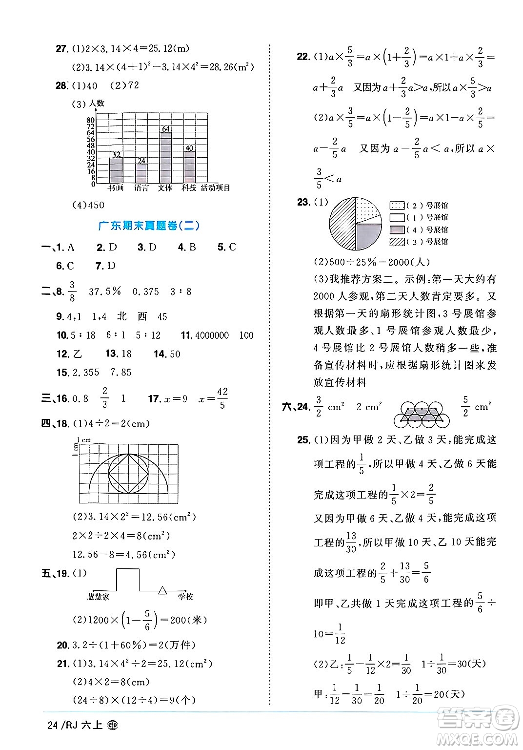 廣東人民出版社2024年秋陽光同學課時優(yōu)化作業(yè)六年級數(shù)學上冊人教版廣東專版答案