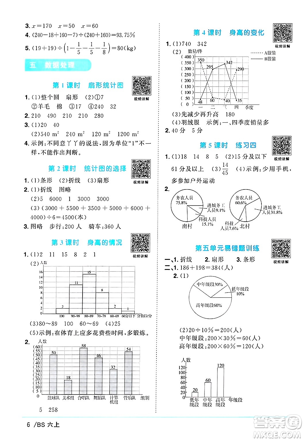 江西教育出版社2024年秋陽光同學(xué)課時優(yōu)化作業(yè)六年級數(shù)學(xué)上冊北師大版答案